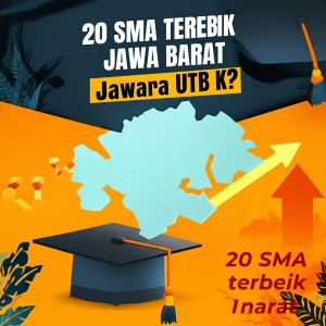 Generate an eye-catching, high-quality featured image prompt for a blog post about: 20 SMA Terbaik J