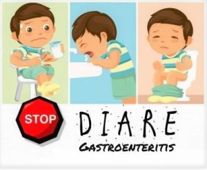 “Diare: Ancaman Tersembunyi dari Air dan Makanan yang Tercemar”