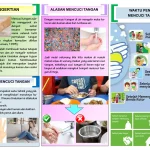Membangun Kebiasaan Hidup Sehat Dimulai dari Mencuci Tangan