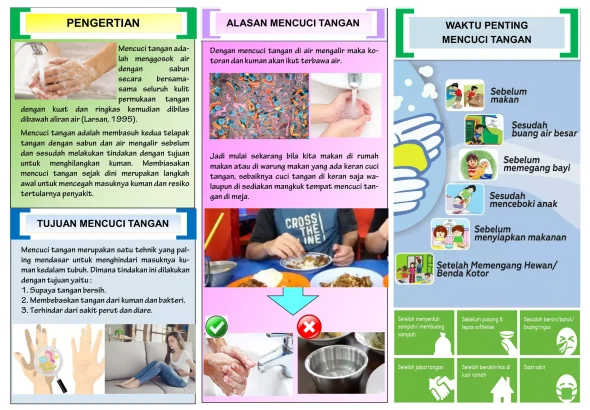 Membangun Kebiasaan Hidup Sehat Dimulai dari Mencuci Tangan