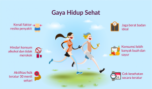 Tujuan Kesehatan Nasional: Membangun Generasi Sehat dan Berkualitas