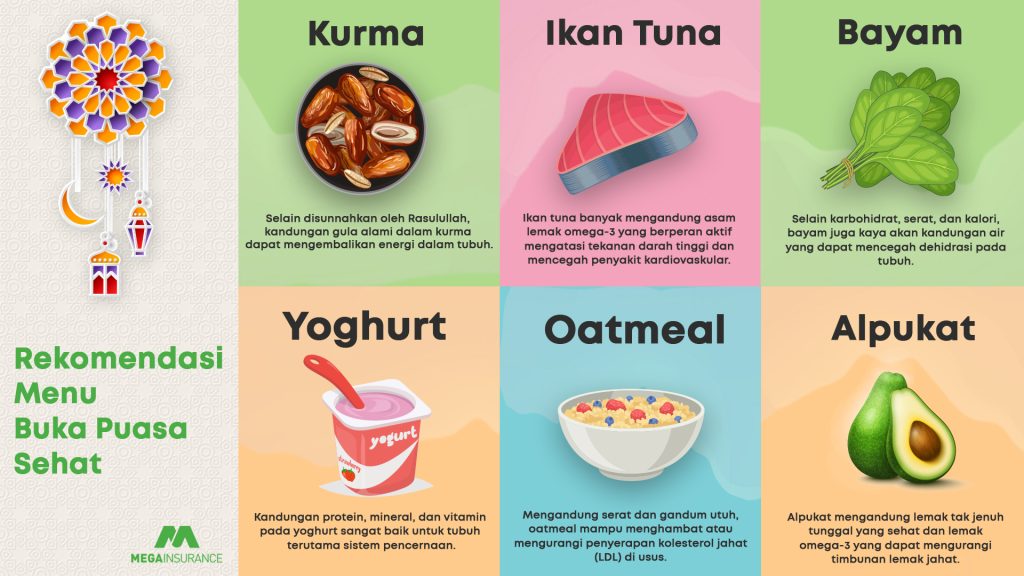 Jangan Asal Makan! Ini Pilihan Makanan Sehat Saat Berbuka
