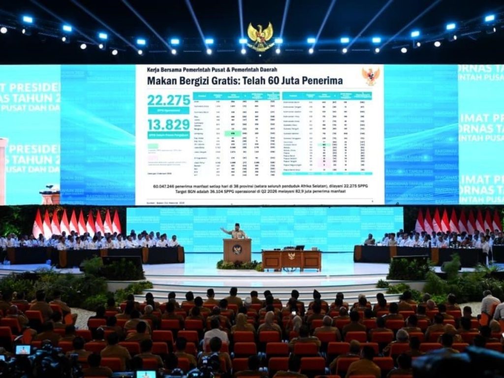 Langkah Strategis Presiden Prabowo untuk Mewujudkan Indonesia Mandiri