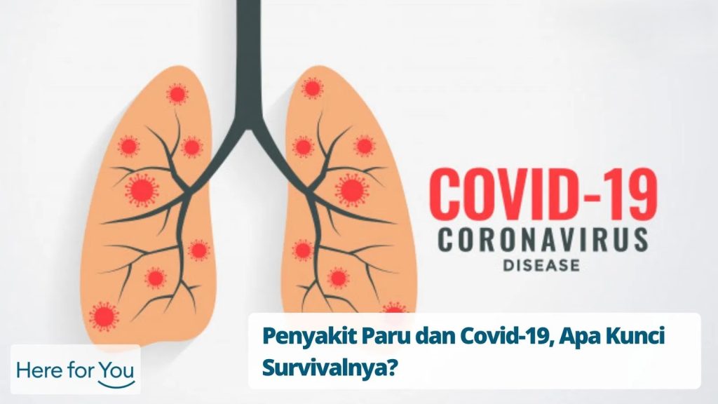 Mengenal COVID-19 Lebih Dekat: Virus Pernapasan yang Mengubah Dunia