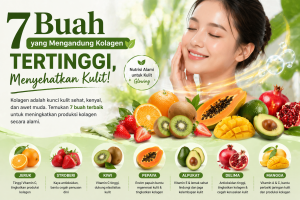 Rahasia Kulit Sehat: Buah-Buahan Kaya Kolagen Alami