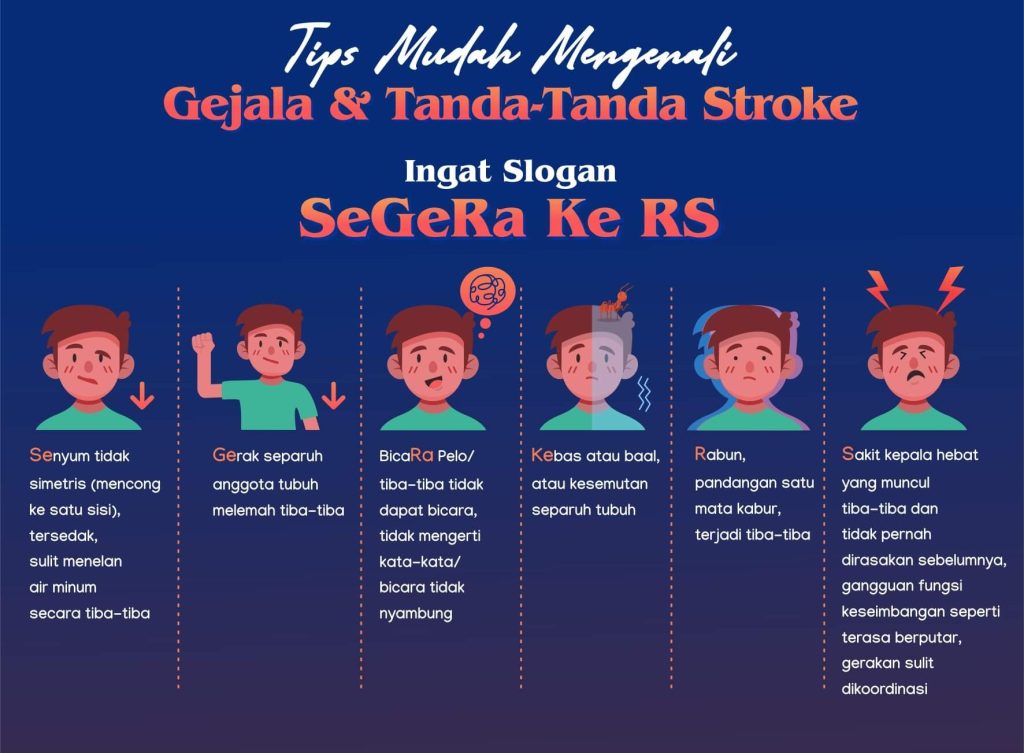 Jangan Anggap Sepele, Ini Tanda Stroke pada Usia Muda