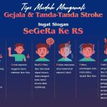 Jangan Anggap Sepele, Ini Tanda Stroke pada Usia Muda