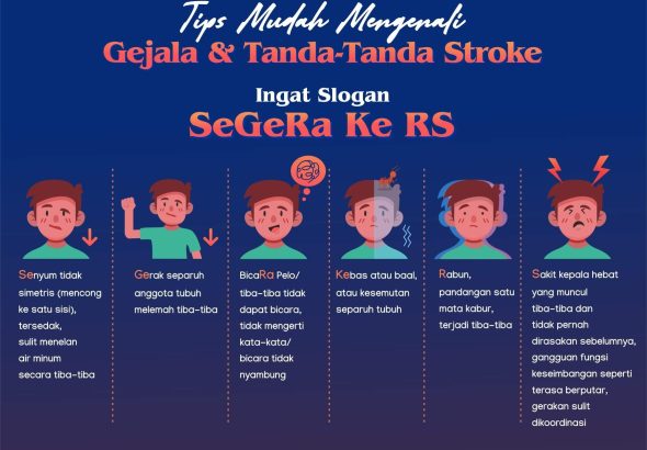 Jangan Anggap Sepele, Ini Tanda Stroke pada Usia Muda