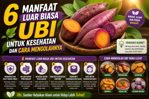 Kaya Nutrisi, Ini Cara Mengolah Ubi agar Gizinya Tetap Terjaga