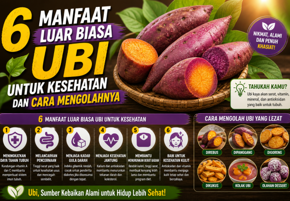 Kaya Nutrisi, Ini Cara Mengolah Ubi agar Gizinya Tetap Terjaga