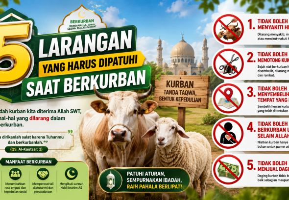 Umat Muslim Wajib Tahu, 5 Larangan Penting Saat Berkurban