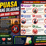 9 Waktu dan Jenis Puasa yang Dilarang dalam Ajaran Islam