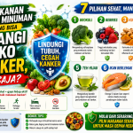7 Asupan Sehat yang Dipercaya Membantu Menurunkan Risiko Kanker