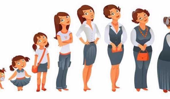 Dari 20 hingga 50 Tahun: Ini Perubahan Tubuh Perempuan
