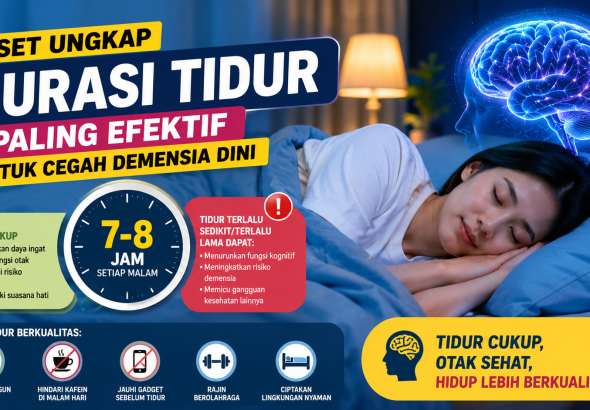Studi Terbaru: Durasi Tidur yang Tepat Bantu Jaga Fungsi Kognitif