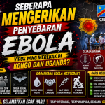 Wabah Ebola di Kongo dan Uganda Meluas, Ini Fakta yang Perlu Diketahui