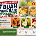Ingin Lambung Lebih Nyaman? Pilih Buah yang Tepat