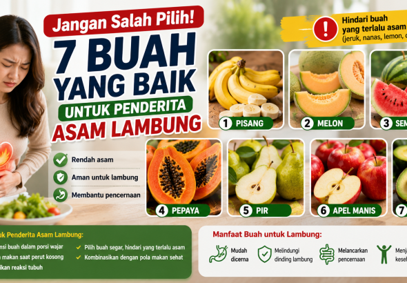 Ingin Lambung Lebih Nyaman? Pilih Buah yang Tepat