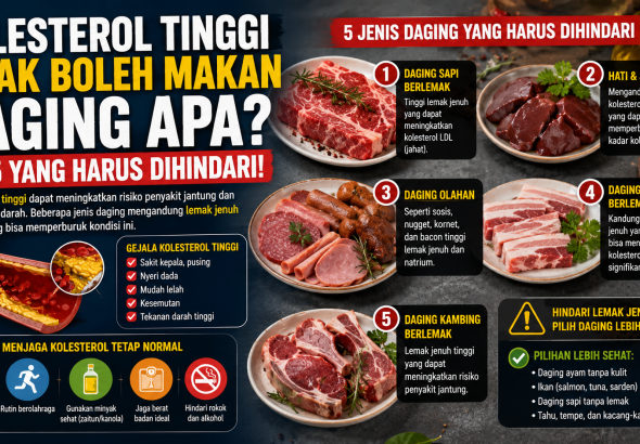Penderita Kolesterol Harus Tahu, Ini 5 Daging yang Bisa Memperburuk Kondisi