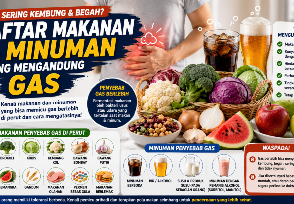 makanan penyebab gas di perut
