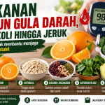 makanan untuk gula darah tinggi
