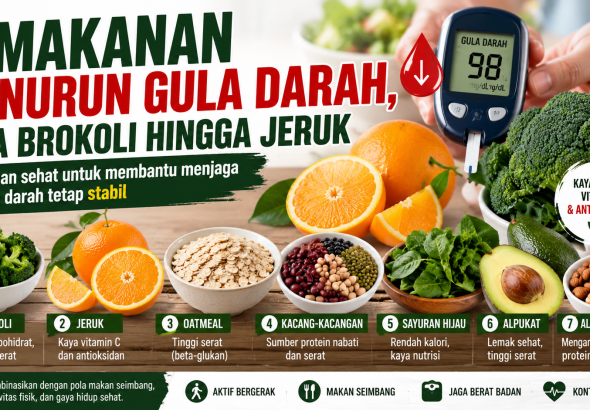 makanan untuk gula darah tinggi