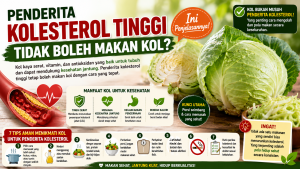 kol untuk penderita kolesterol