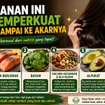 makanan untuk memperkuat rambut