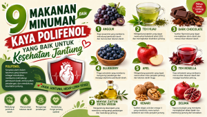 Ingin Menjaga Kesehatan Jantung? Kenali 9 Makanan Kaya Polifenol Ini