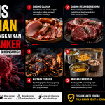 Waspada! 6 Jenis Makanan Ini Bisa Meningkatkan Risiko Kanker Jika Berlebihan