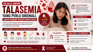 gejala talasemia