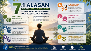 Tidak Tahu Segalanya Bukan Berarti Bodoh, Justru Bisa Baik untuk Kesehatan Mental