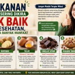 5 Makanan yang Sering Dikira Tidak Baik untuk Kesehatan