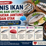 ikan yang baik untuk kesehatan jantung dan otak