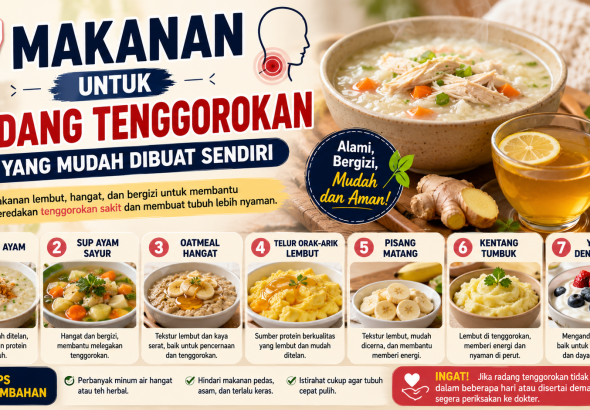 makanan untuk radang tenggorokan