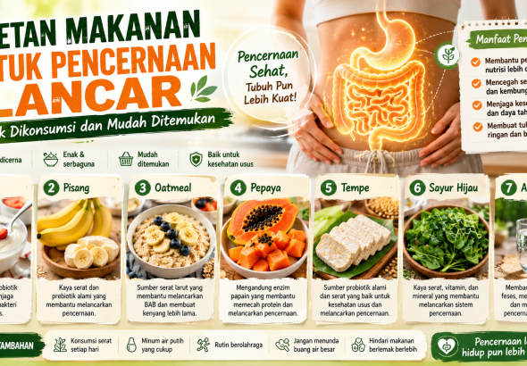 makanan untuk pencernaan lancar