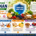 makanan untuk daya tahan tubuh
