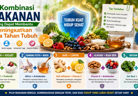 makanan untuk daya tahan tubuh