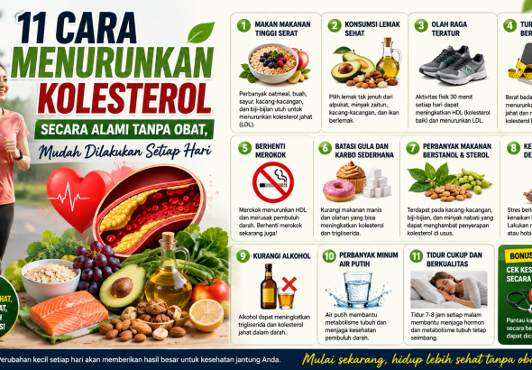 Ingin Kolesterol Lebih Terkontrol? Coba 11 Kebiasaan Alami Ini