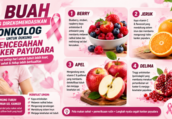 4 Buah untuk Kesehatan Payudara yang Kaya Serat dan Senyawa Alami