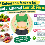 kebiasaan makan untuk mengurangi lemak perut