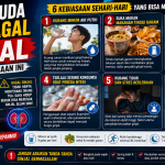 kebiasaan penyebab gagal ginjal