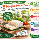 Jangan Remehkan Tempe! Ini 5 Manfaatnya untuk Membantu Program Diet