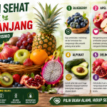 buah sehat untuk umur panjang