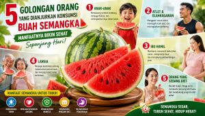 manfaat buah semangka