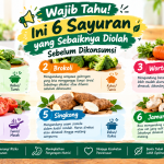 sayuran yang sebaiknya dimasak