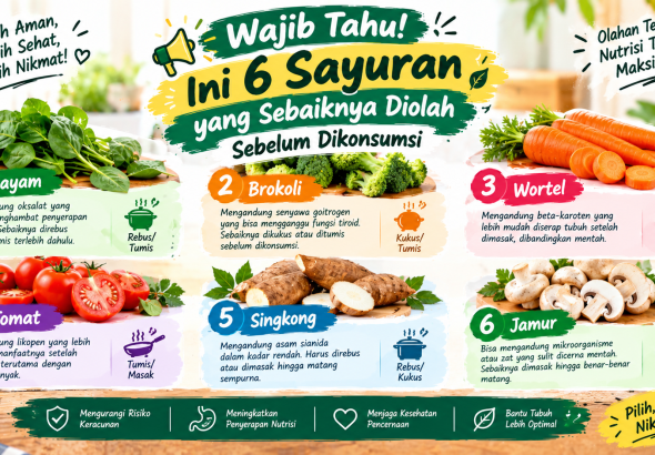 sayuran yang sebaiknya dimasak