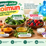 makanan untuk autoimun